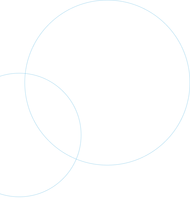 Circles